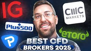 Discover the Best Forex & CFD Broker for Your Trading Needs 8 Discover the Best Forex & CFD Broker for Your Trading Needs 8